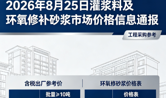 麻阳2026年8月25日灌浆料及环氧修补砂浆市场价格信息通报